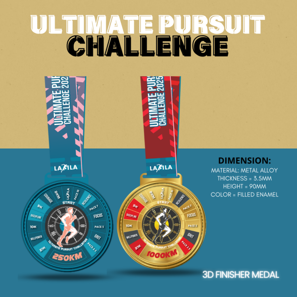 Ultimate Pursuit Challenge (Medal Pack)