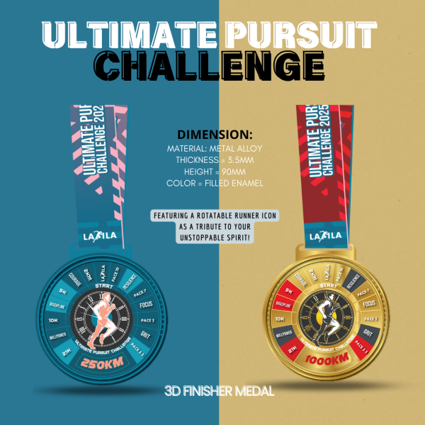 Ultimate Pursuit Challenge (Medal Pack) - Image 3