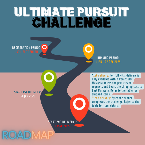 Ultimate Pursuit Challenge (Medal Pack) - Image 4